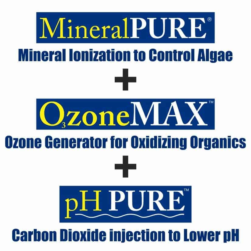 pH PURE™ Models CO2 Injection for pH Control